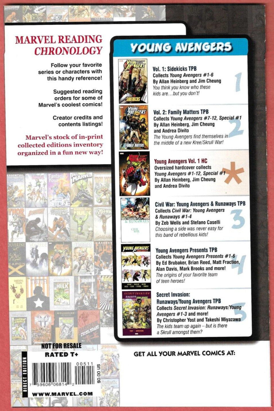Marvel Reading Chronology 2009